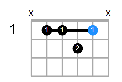 Cmin7(add13) Chord